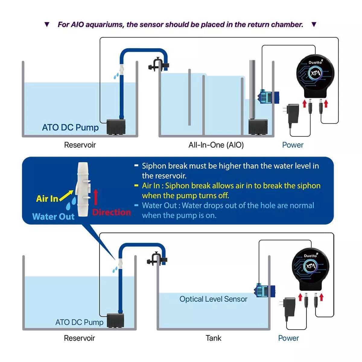Dual-Sensor ATO Aquarium Auto-Top-Off System T2380