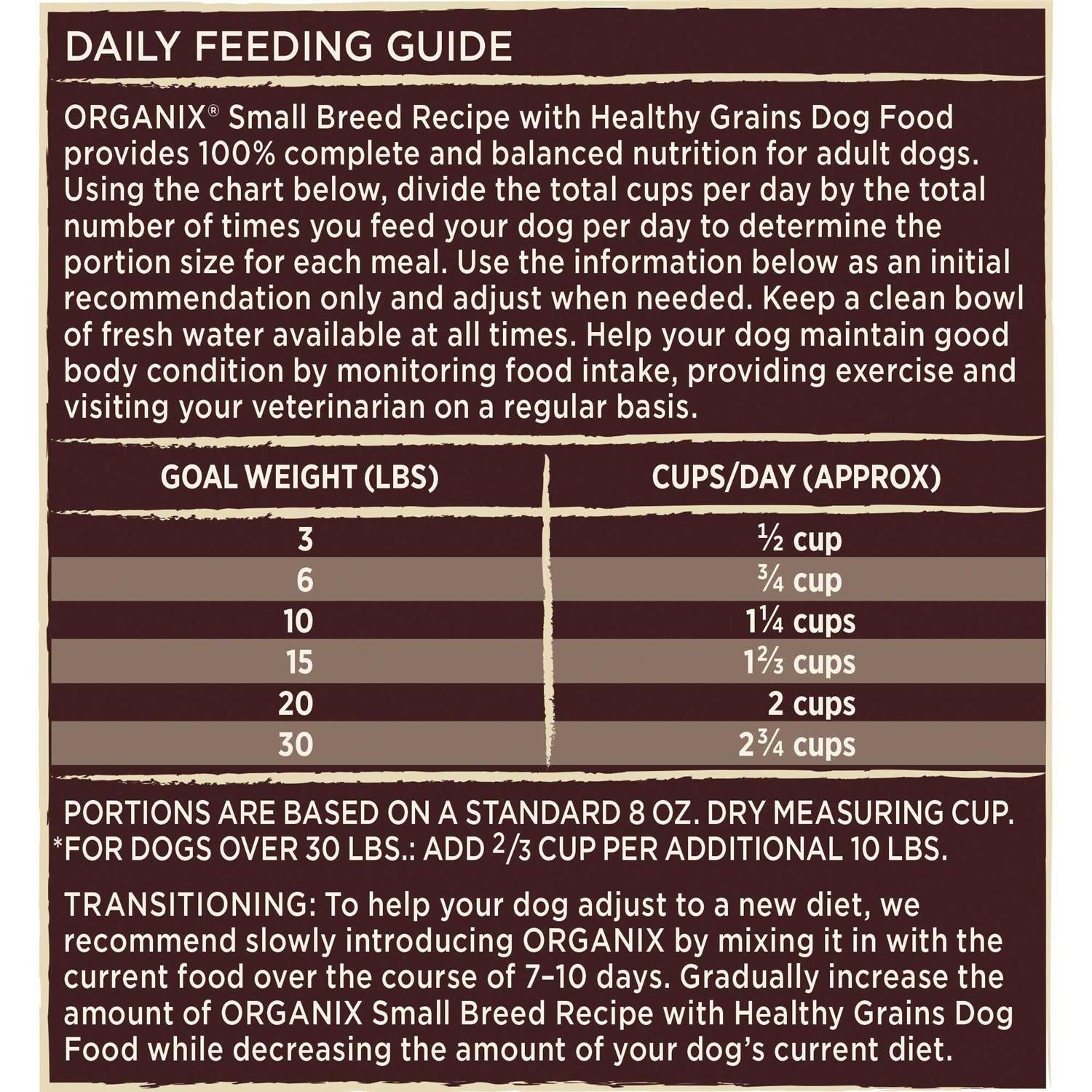 Grain-Free Small-Breed Dry Dog Food W416