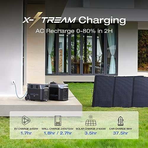 Extra Battery 3600Wh for Home Backup, Camping, RV M8601