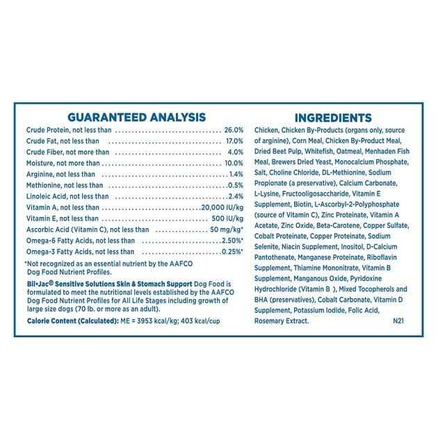 Sensitive Solutions Dog Food L26602