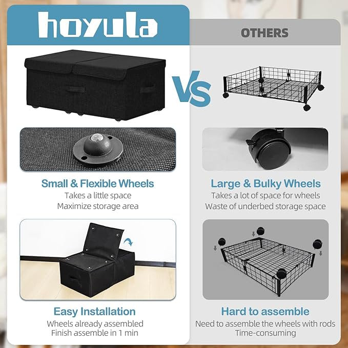 Under Bed Storage Container with Wheels, 2 Pack, Black V31869