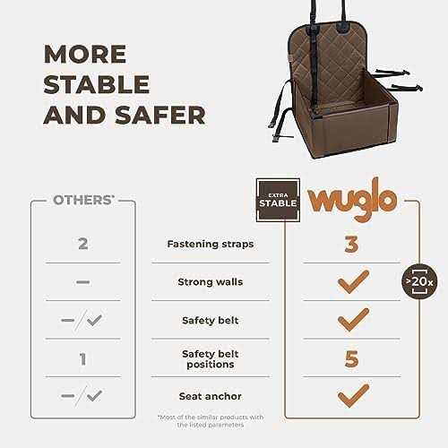 Dog Car Seat for Small to Medium-Sized Dogs G5940
