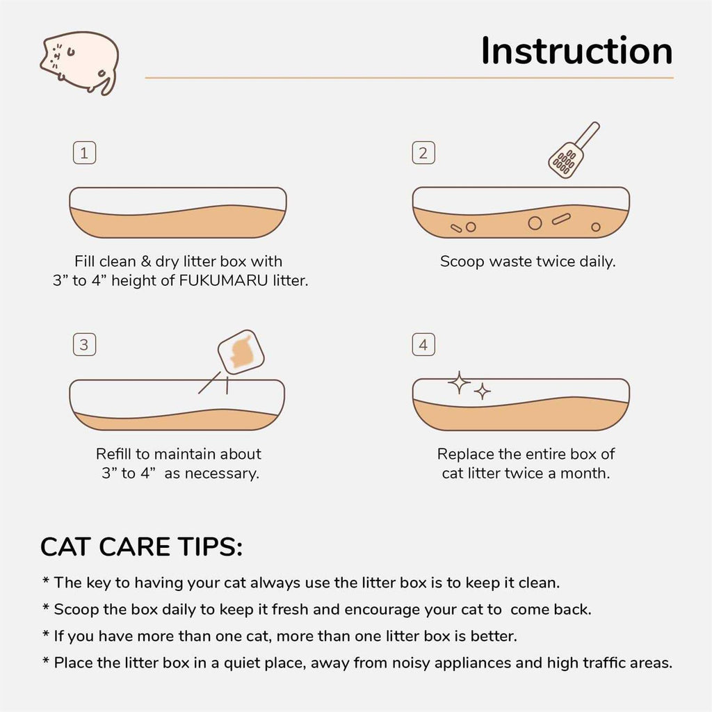 Tofu Cat Litter Clumping, Dust Free Unscented Flushable, Lightweight Low Tracking B15738