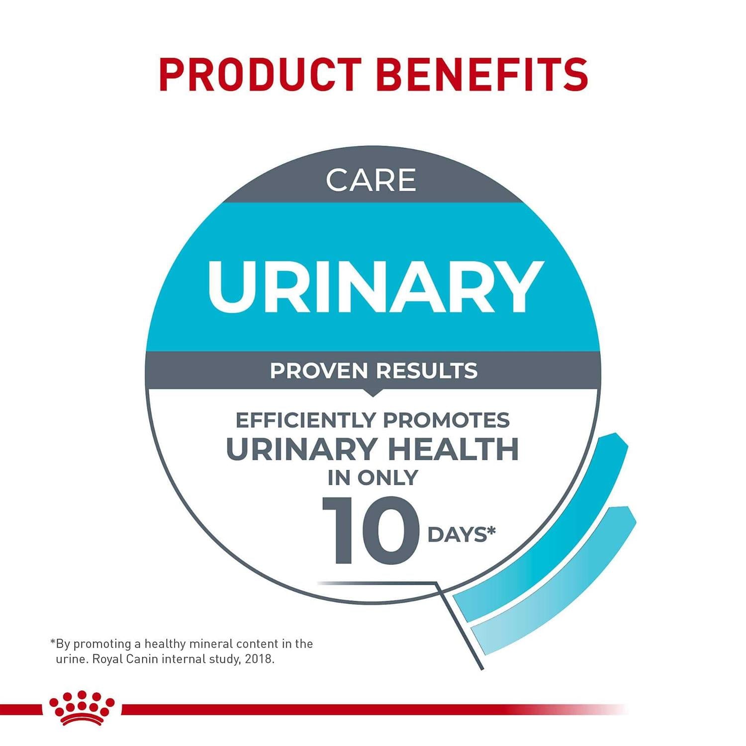 Urinary Care Dry Cat Food S71574