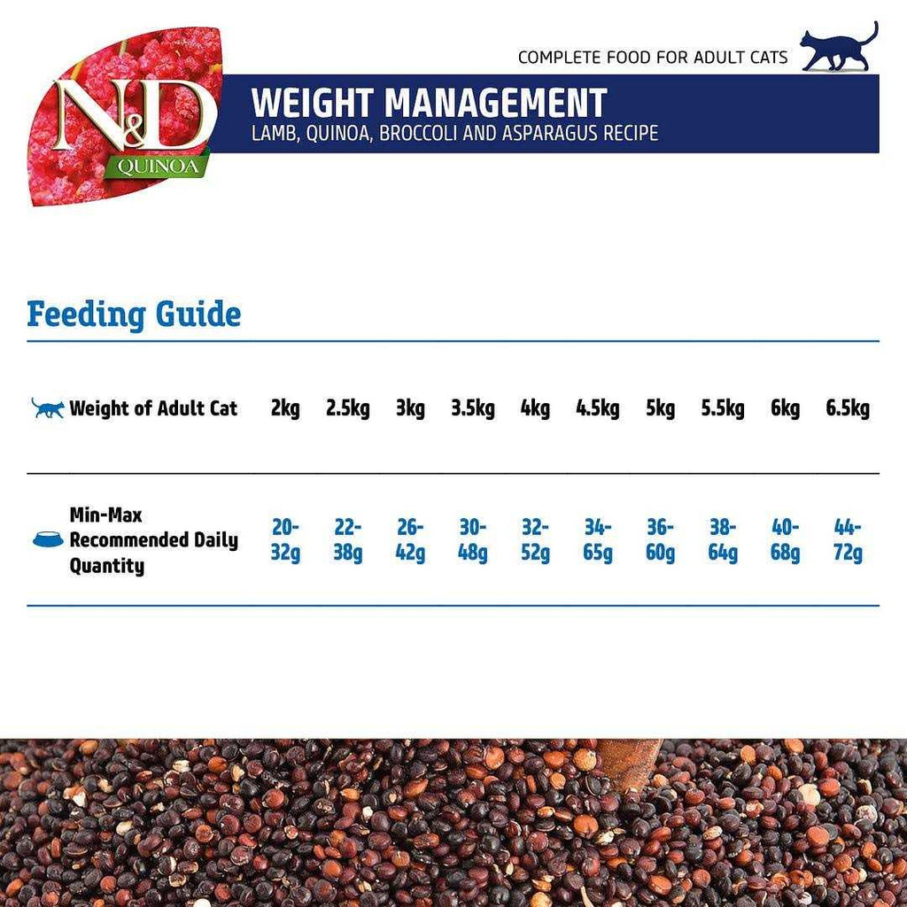 Weight Management Lamb Dry Cat Food W214
