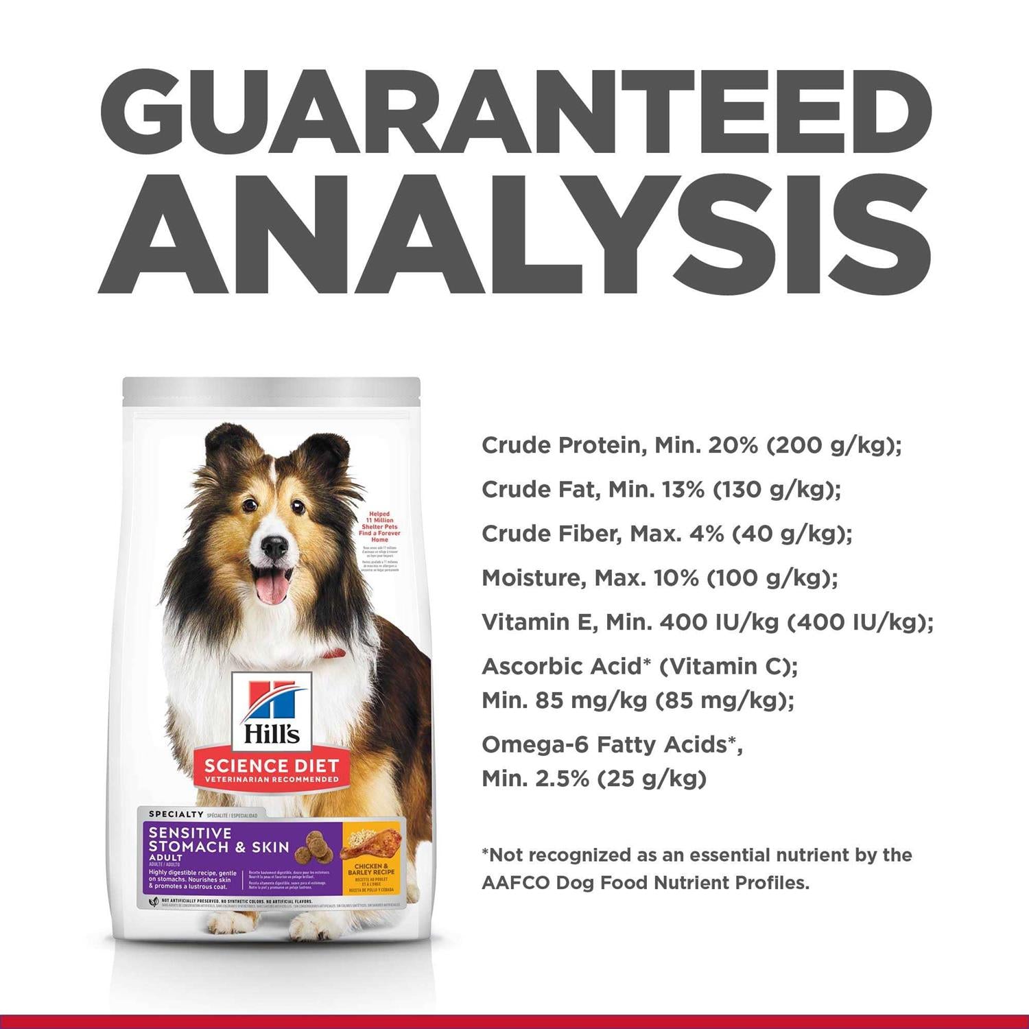 Sensitive Stomach & Skin Dry Dog Food O75516