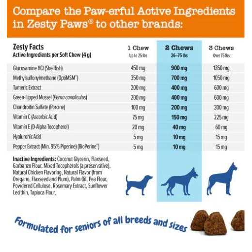 Hip Joint Mobility Bites for Senior Dogs M991