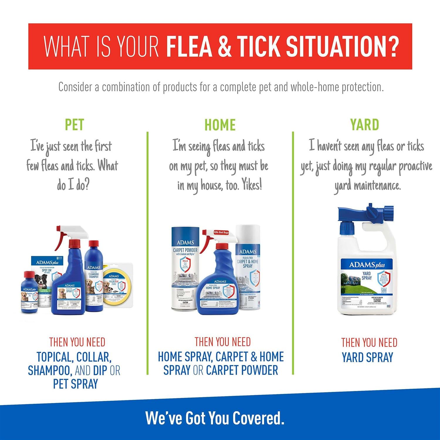 Flea and Tick Spray for Pets W580