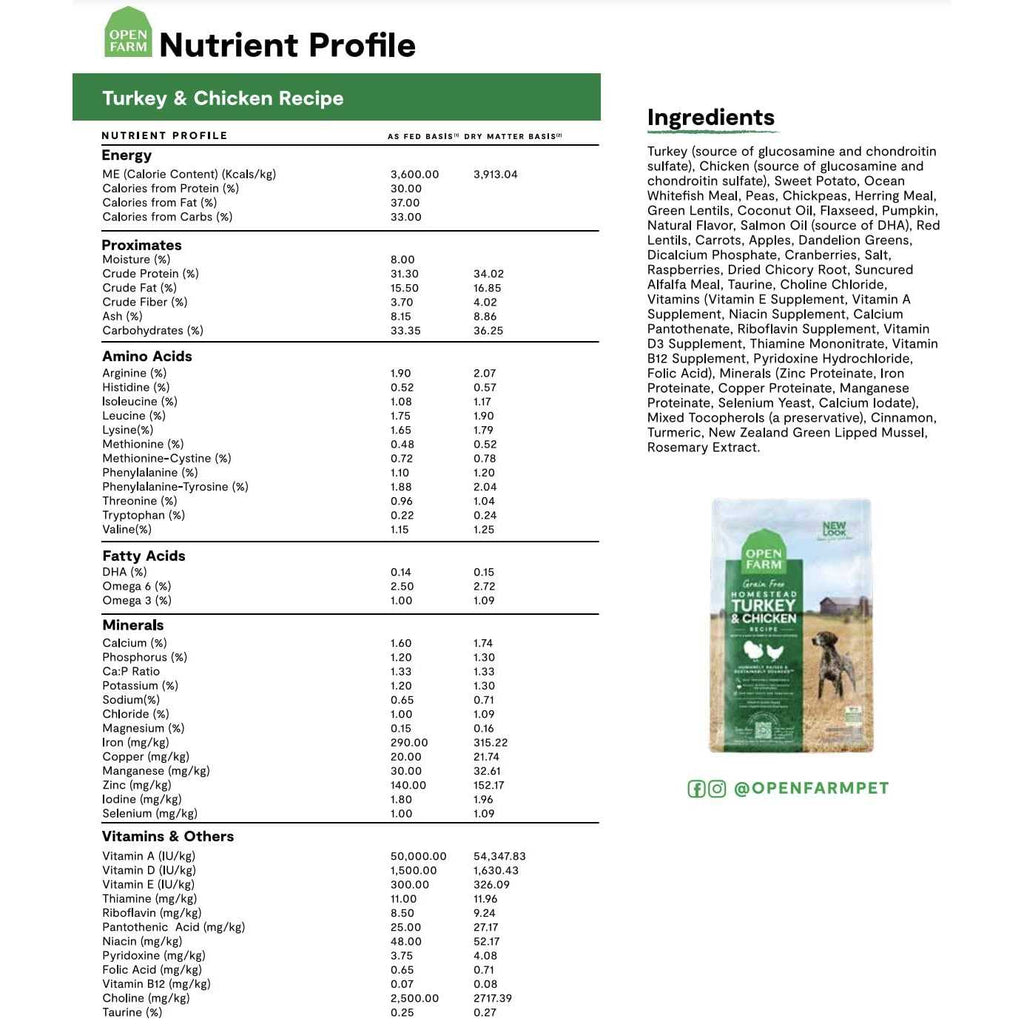 Grain Free Turkey & Chicken Dry Dog Food K952521