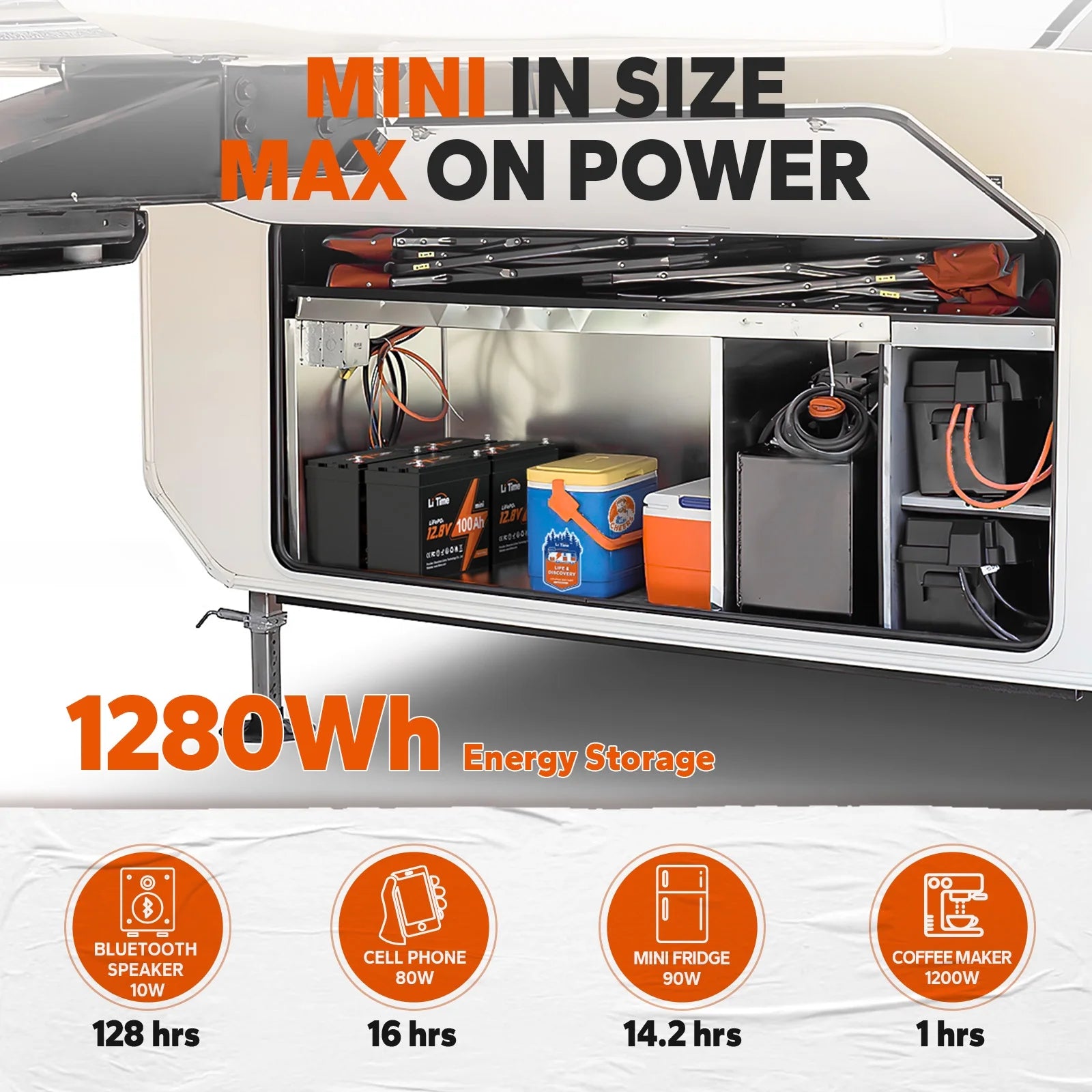 12V 100Ah LiFePO4 Lithium Battery with 100A BMS for RV, Camper, Solar B732542