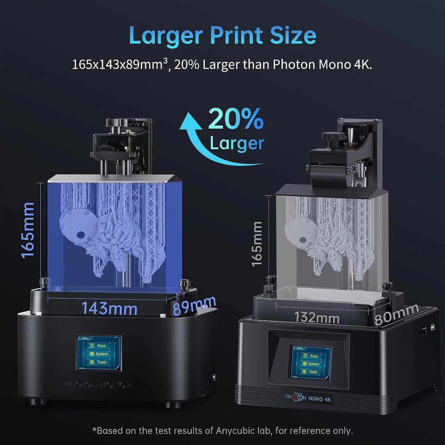 4K Resin 3D Printer with 5 KG UV Resin X646