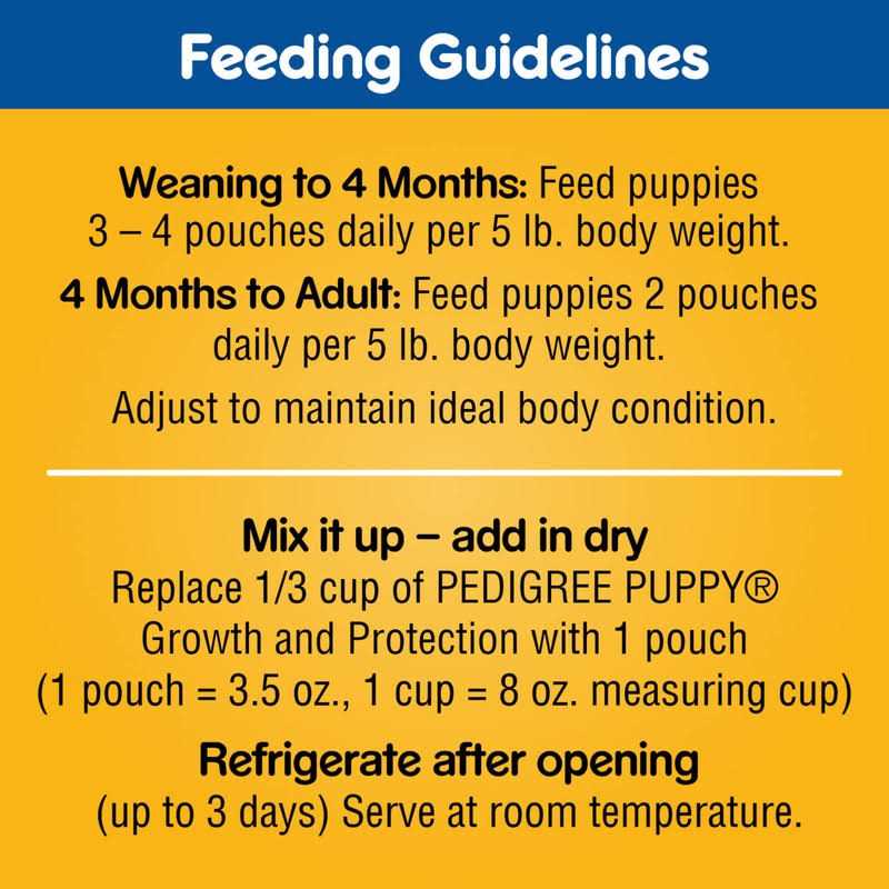 Puppy Chicken Wet Dog Food Y5379