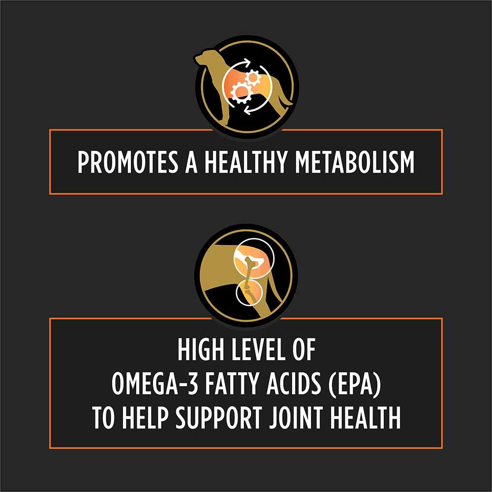 OM Metabolic Response/Joint Mobility Pet Food D857868