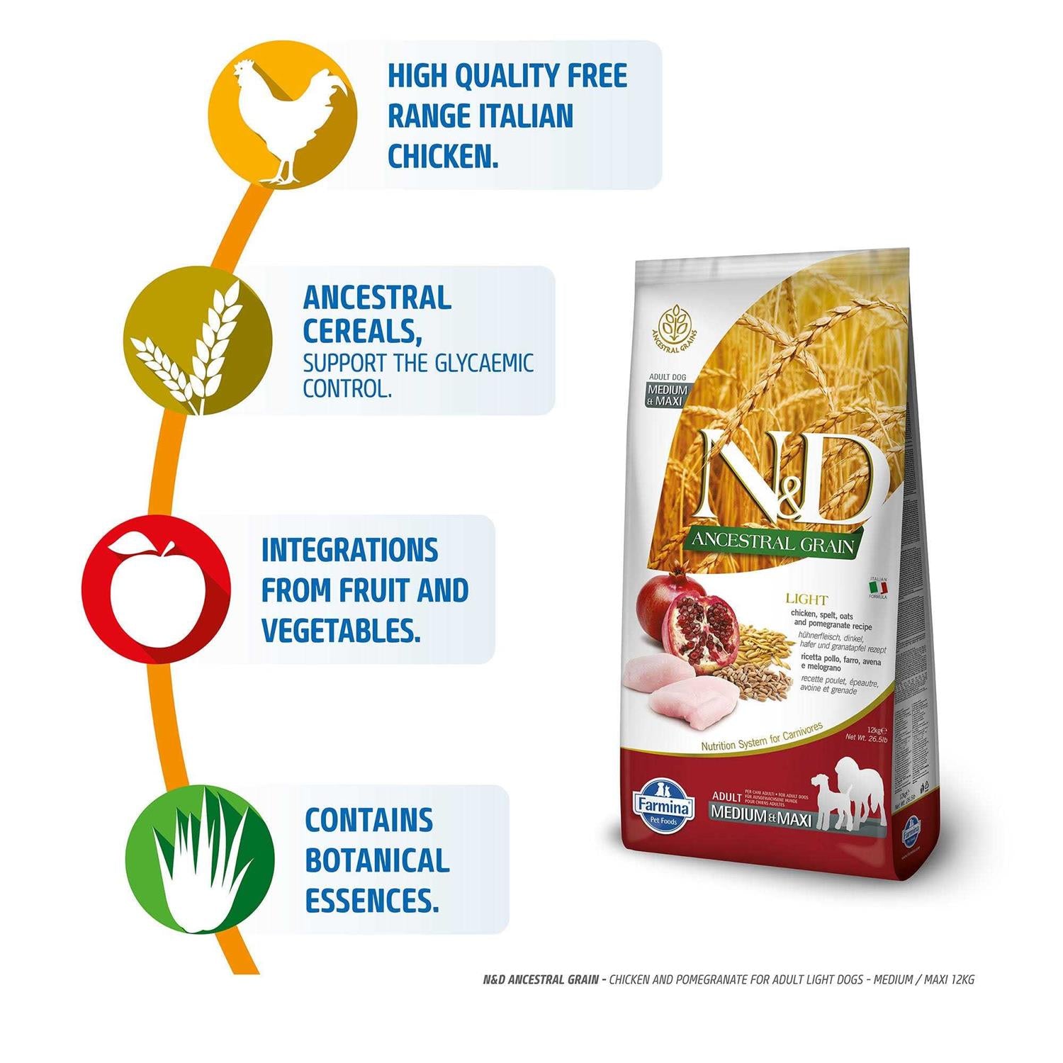Chicken & Pomegranate Dry Dog Food for Medium & Large Breeds C434287