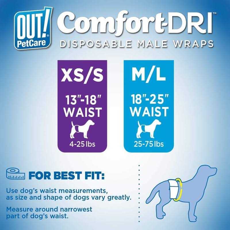 Disposable Male Dog Diapers P709730