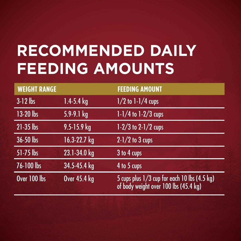 Turkey and Venison Dry Dog Food N248393