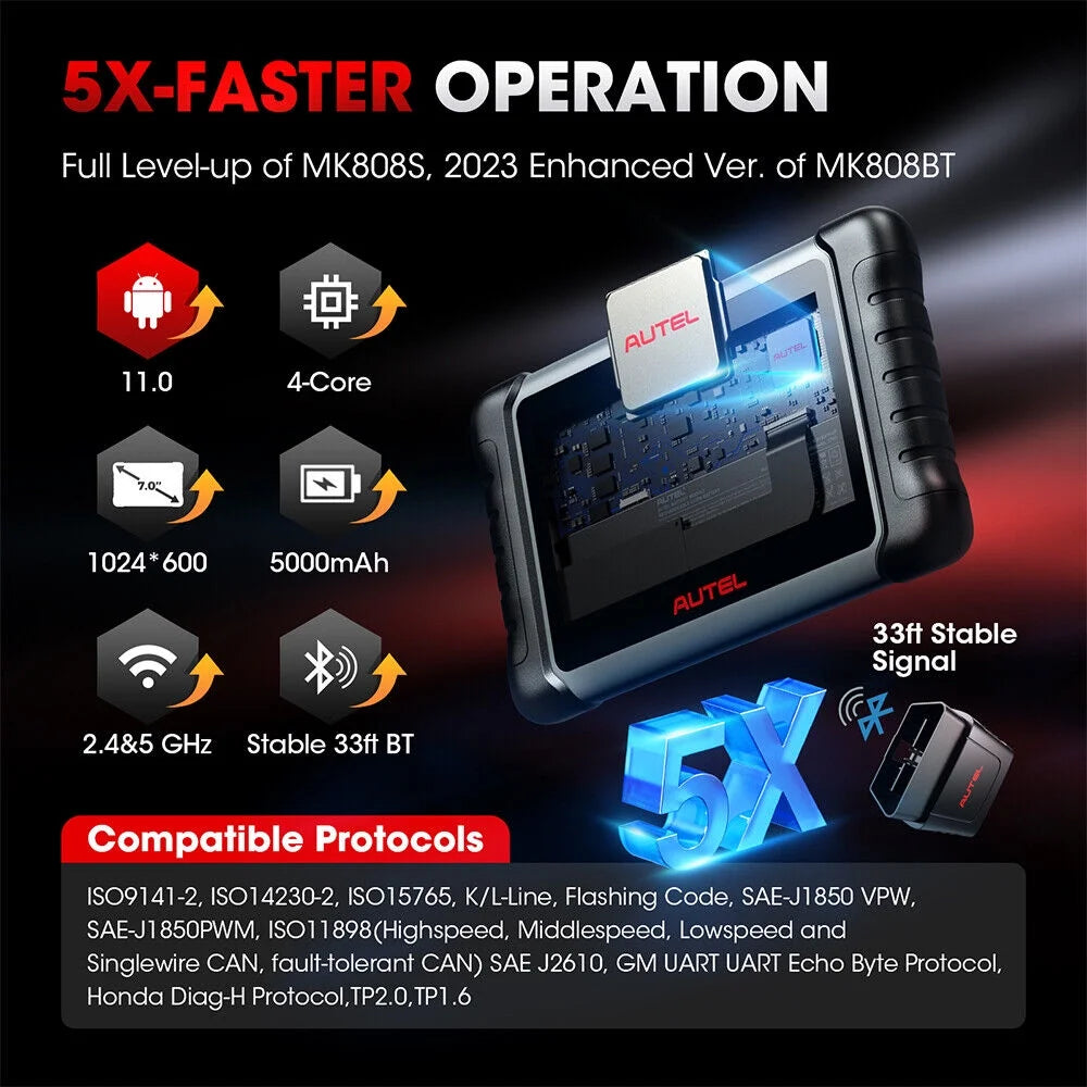 Bidirectional Car Diagnostic Scanner H18523