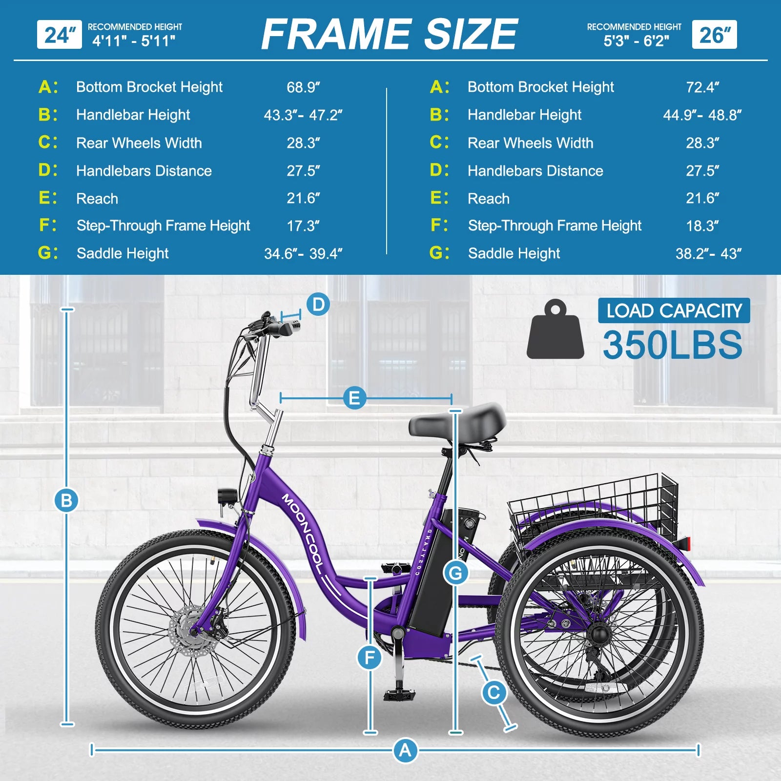 350W Electric Trike 7-Speed 3-Wheel Bicycle for Adults with Rear Basket A845073