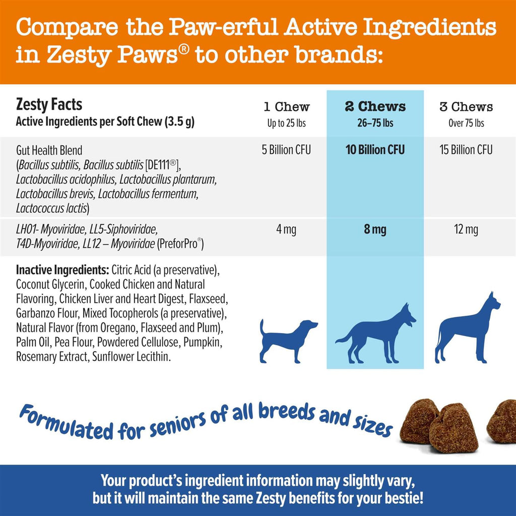 Probiotic Bites for Dogs I93094