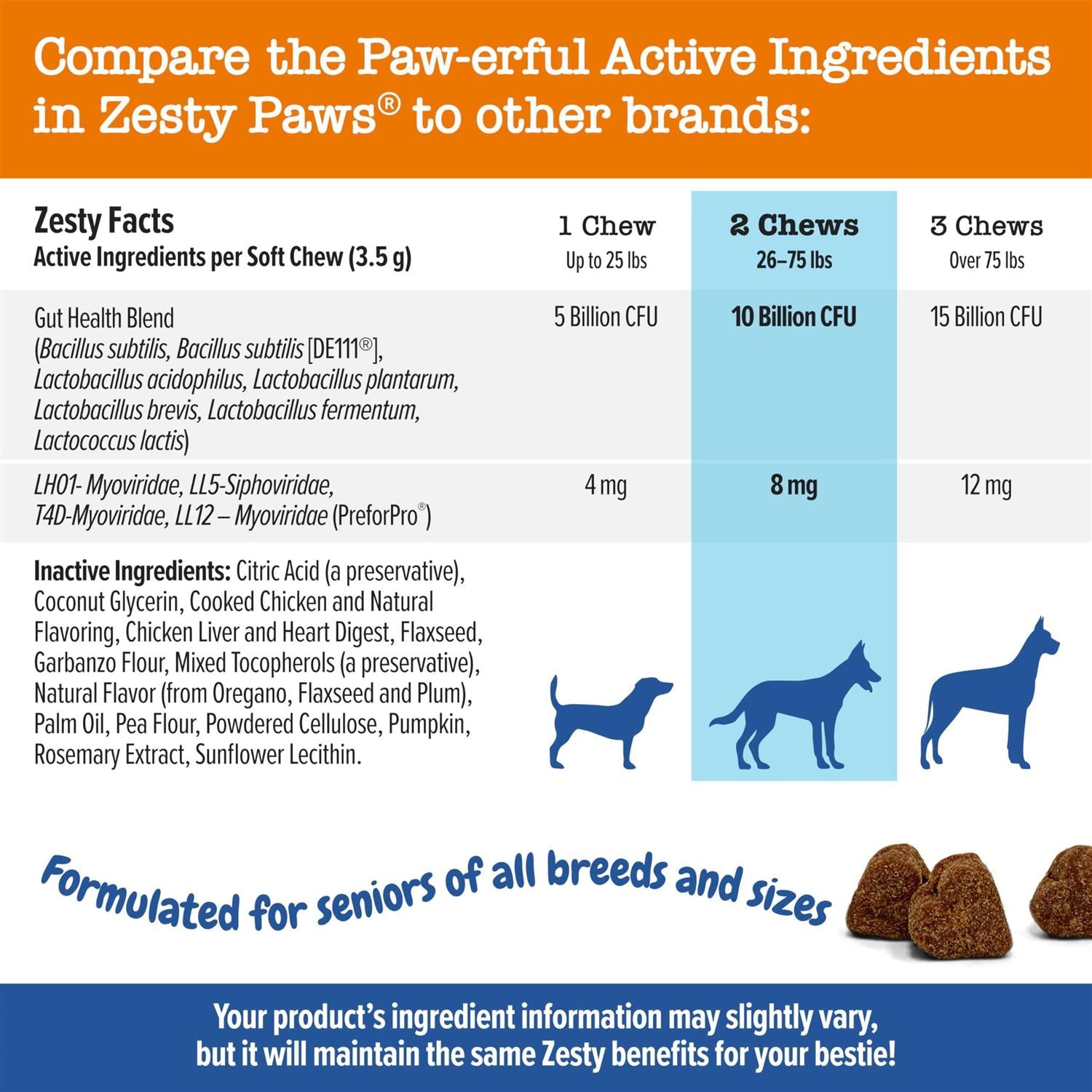 Probiotic Bites for Dogs I93094