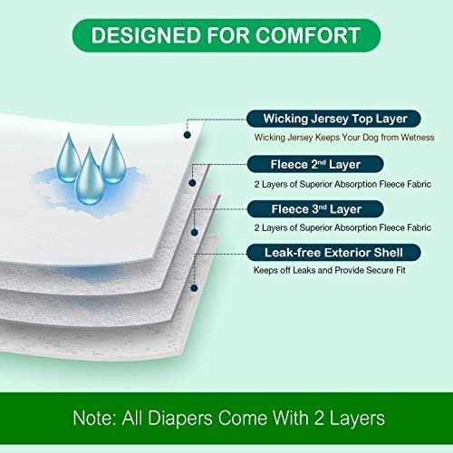 Reusable Female Dog Diapers for Heat, Soft Washable J75150
