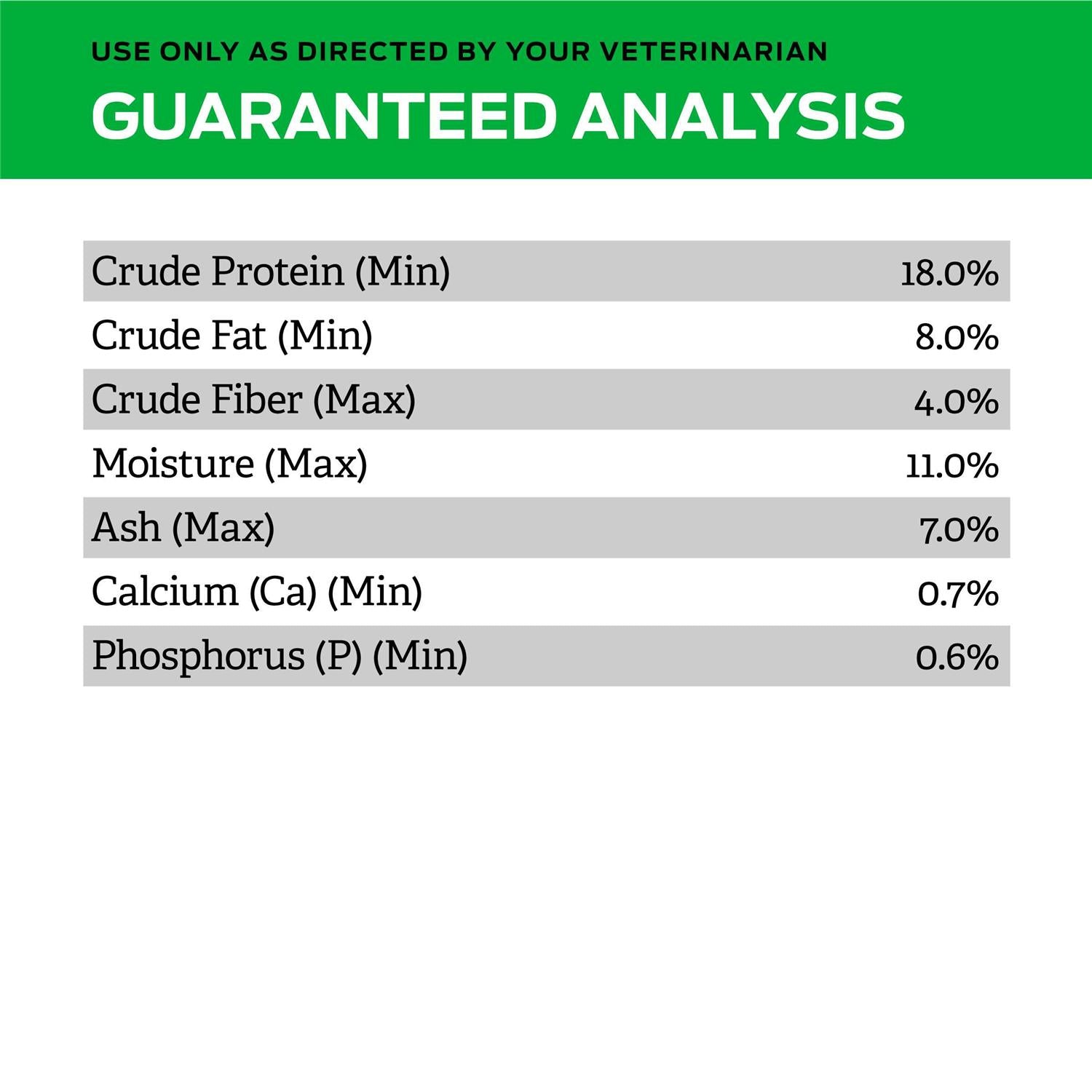 Hydrolyzed Dry Dog Food Q9540