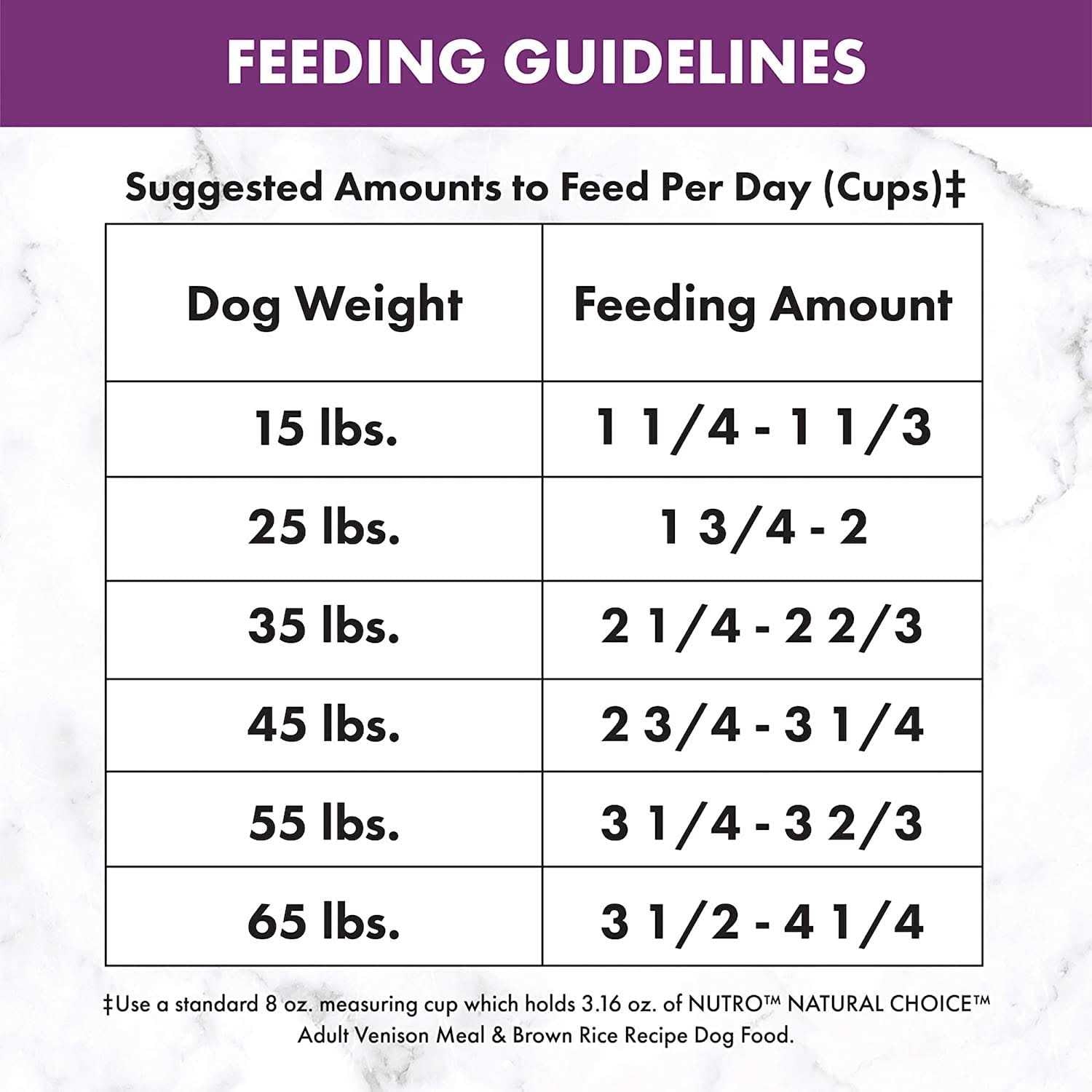 Adult Venison Meal & Brown Rice Recipe Dry Dog Food M12361