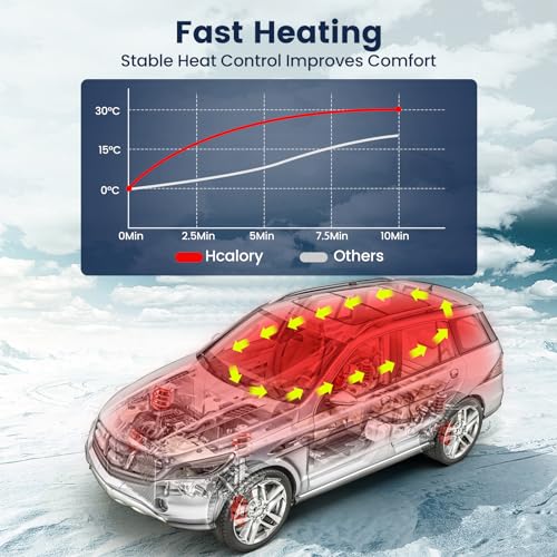 12V Portable Diesel Air Heater, 5KW All-in-One with Bluetooth and LCD Monitor for Car Truck Boat RV Z784756