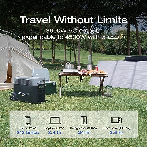 Extra Battery 3600Wh for Home Backup, Camping, RV M8601
