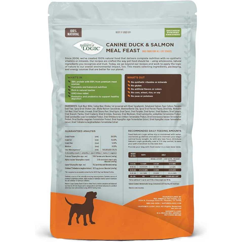Turkey Meal Feast Dry Dog Food N487083