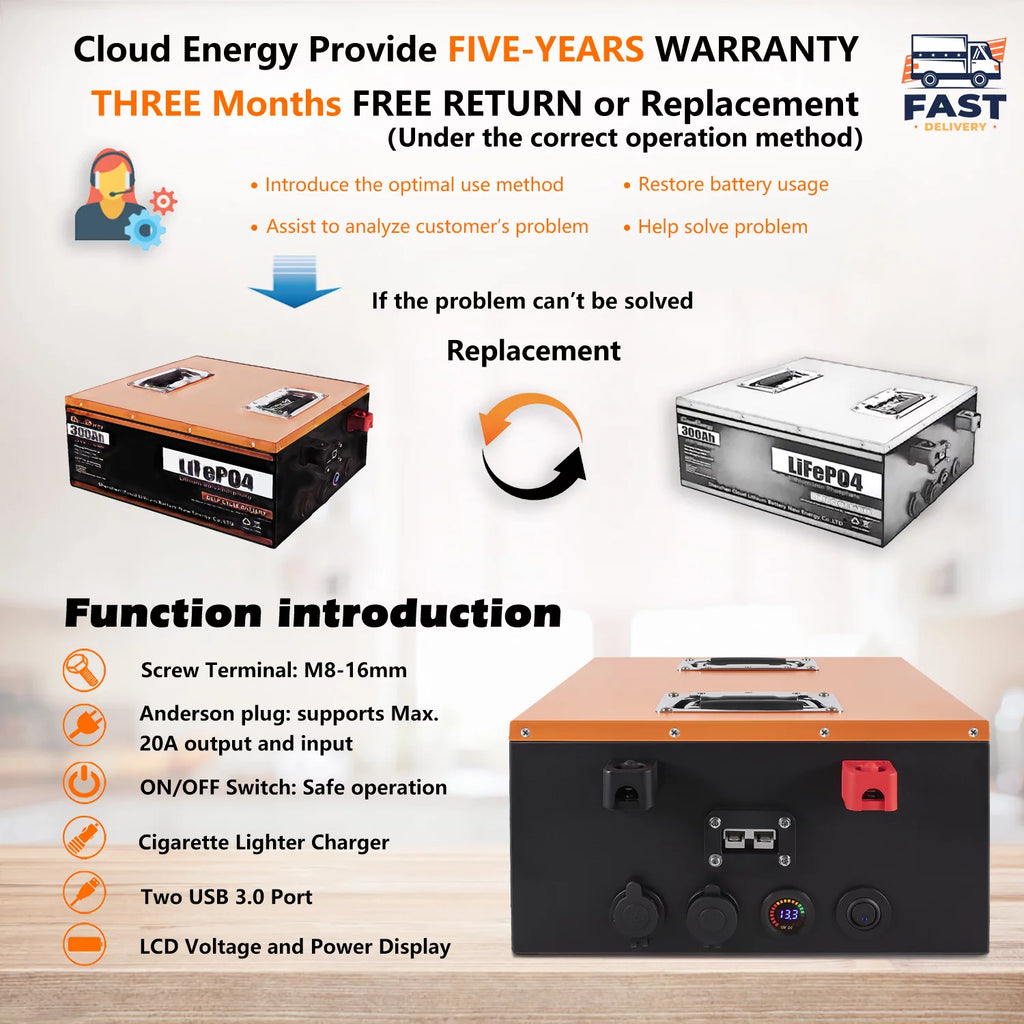 12V 300Ah Deep Cycle Battery with Built-in BMS Z180284