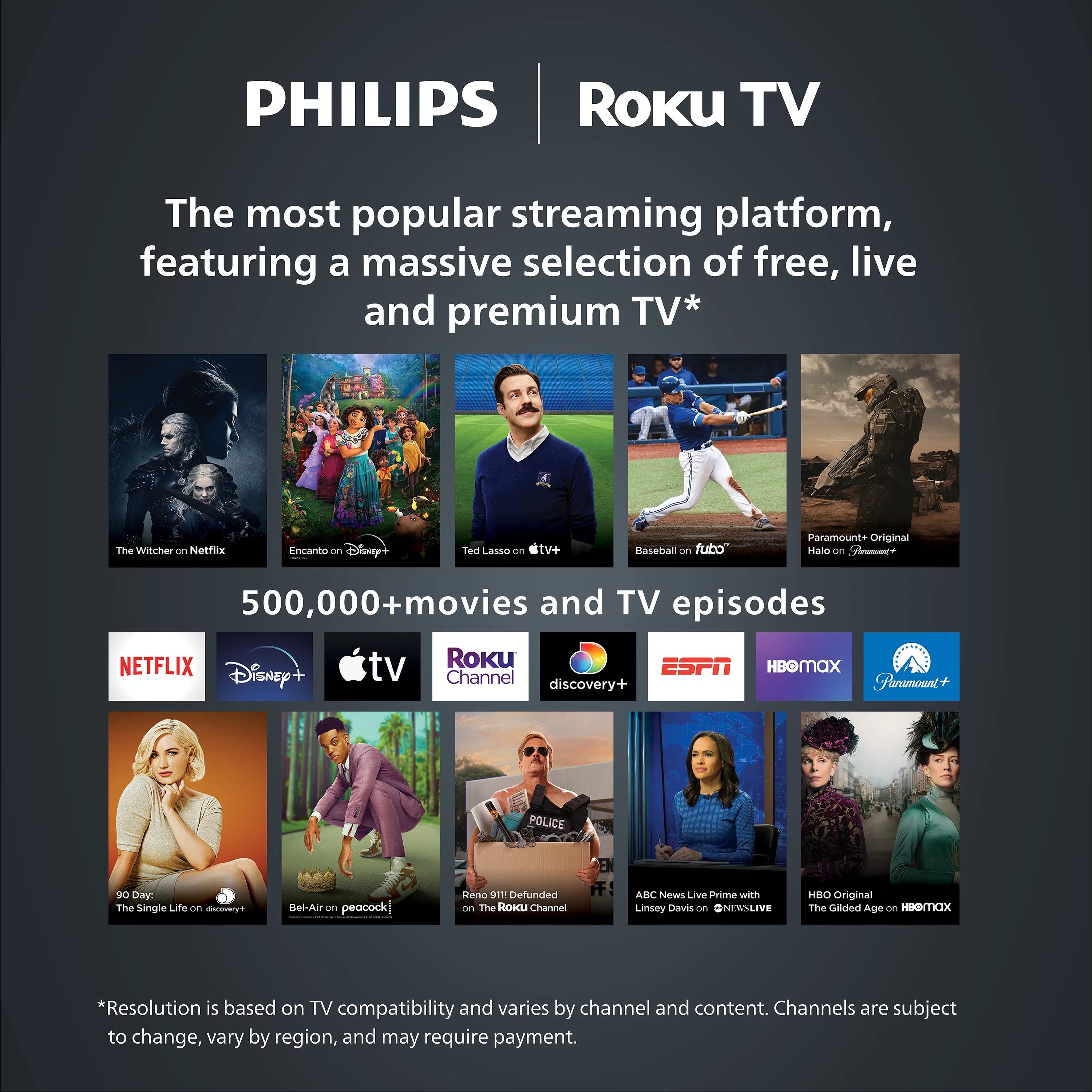 50" 4K Ultra HD Roku Smart LED TV R70593