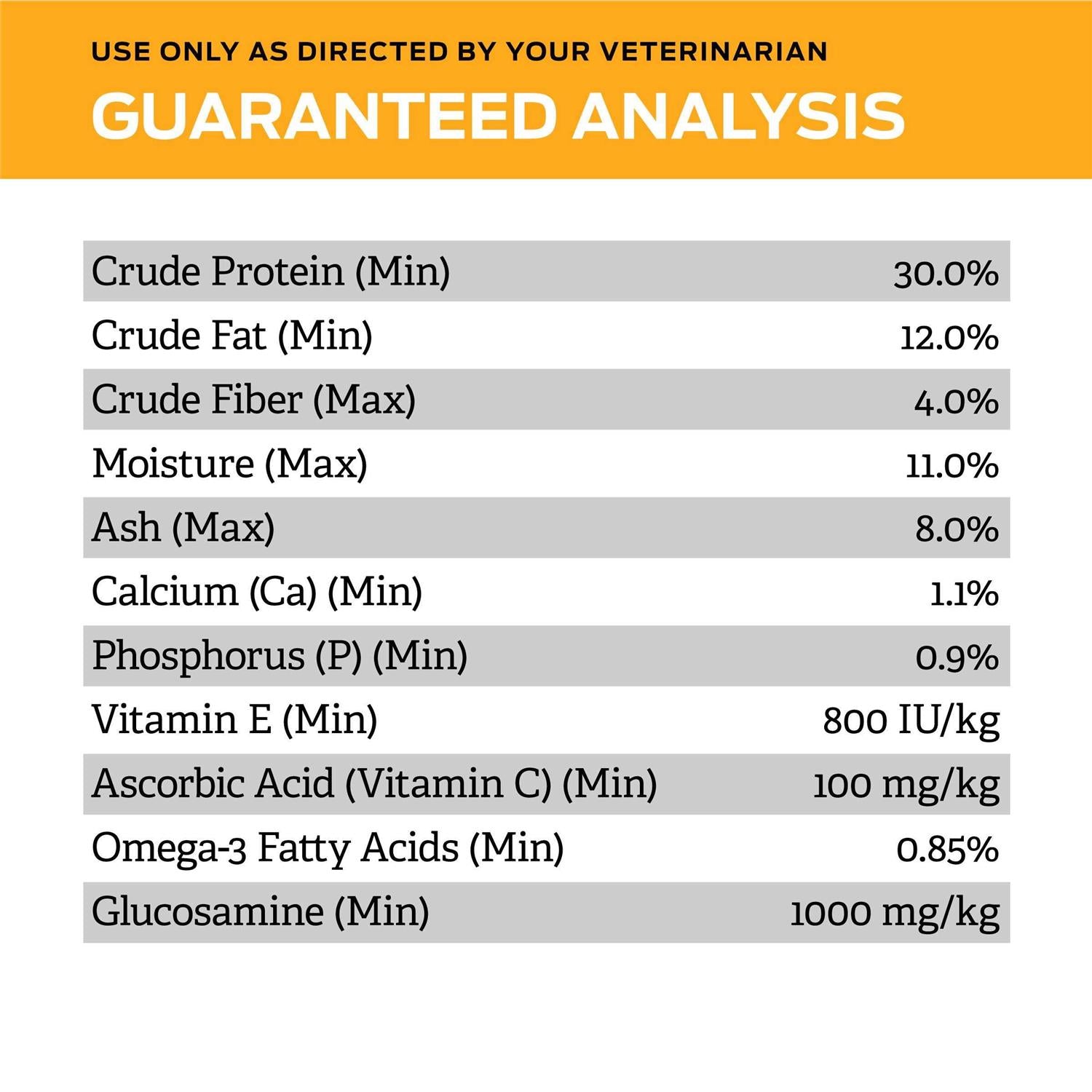 Joint Mobility Dry Dog Food S4061