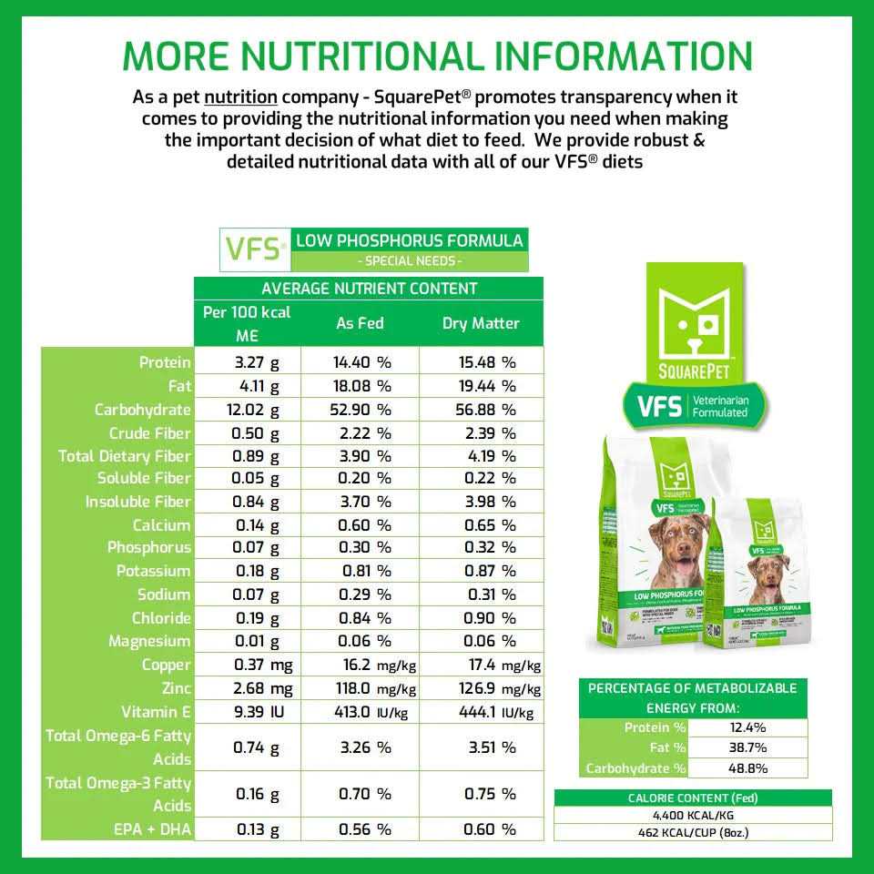 Low Phosphorus Dry Dog Food D16929