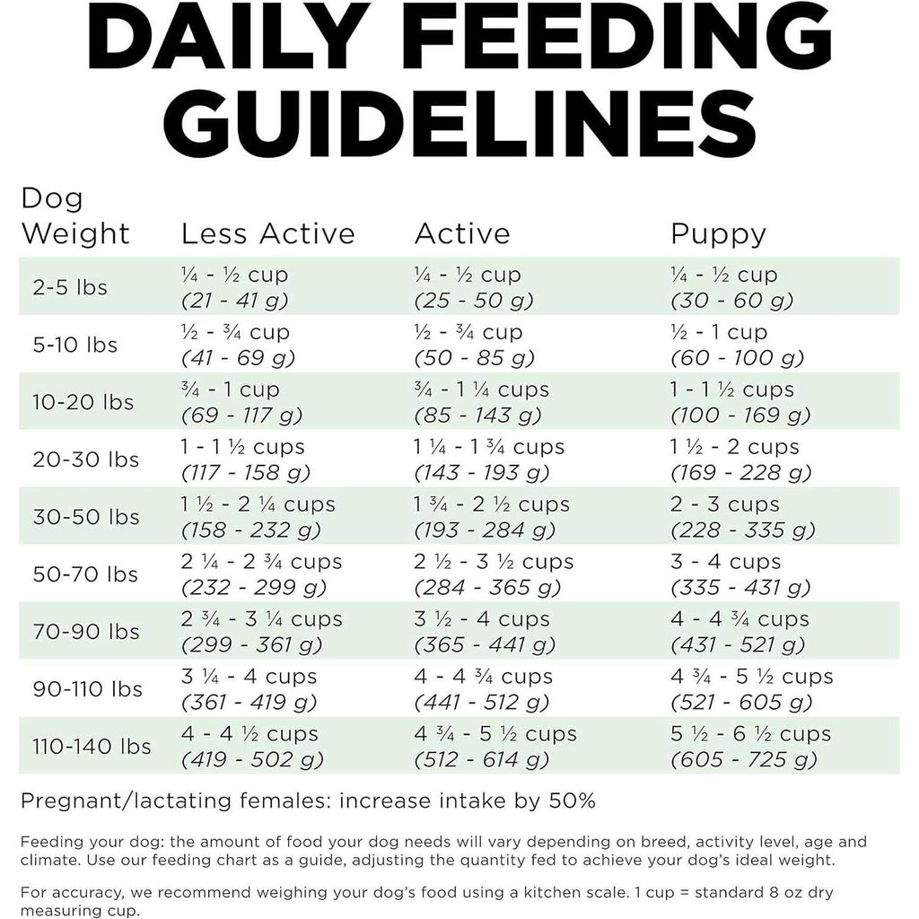 Salmon Recipe Dry Dog Food H917127