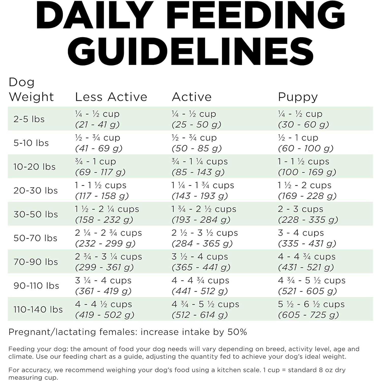 Salmon Recipe Dry Dog Food H917127