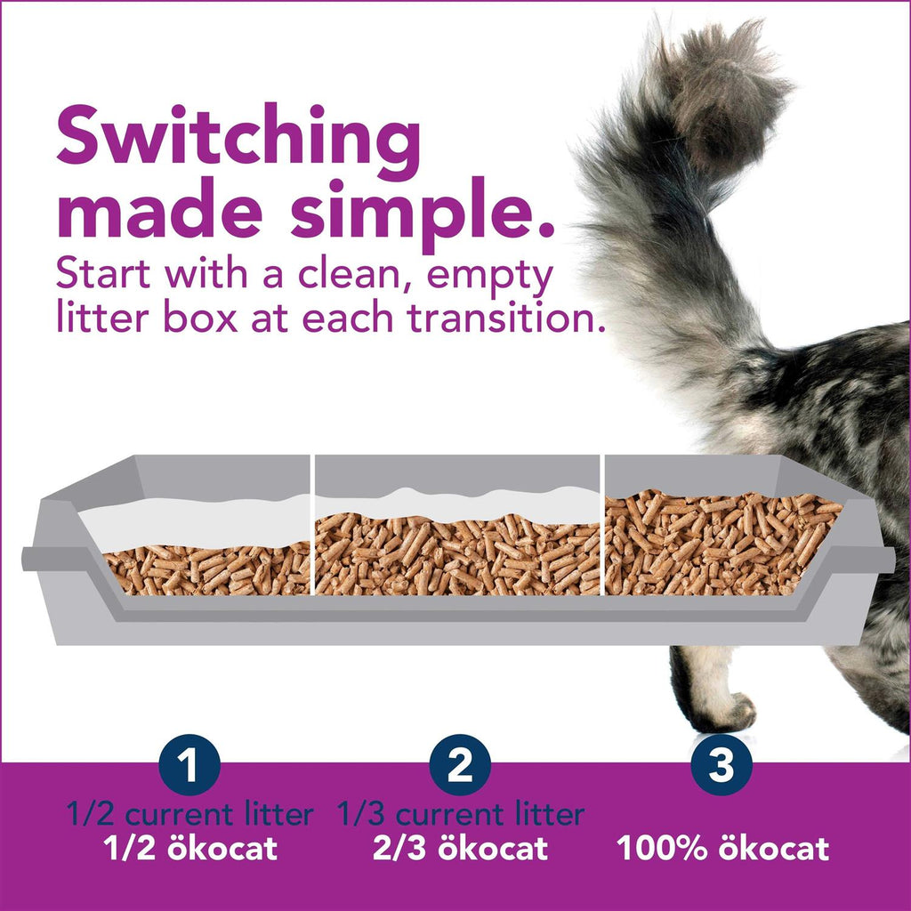 Low Tracking Clumping Wood Cat Litter I694970