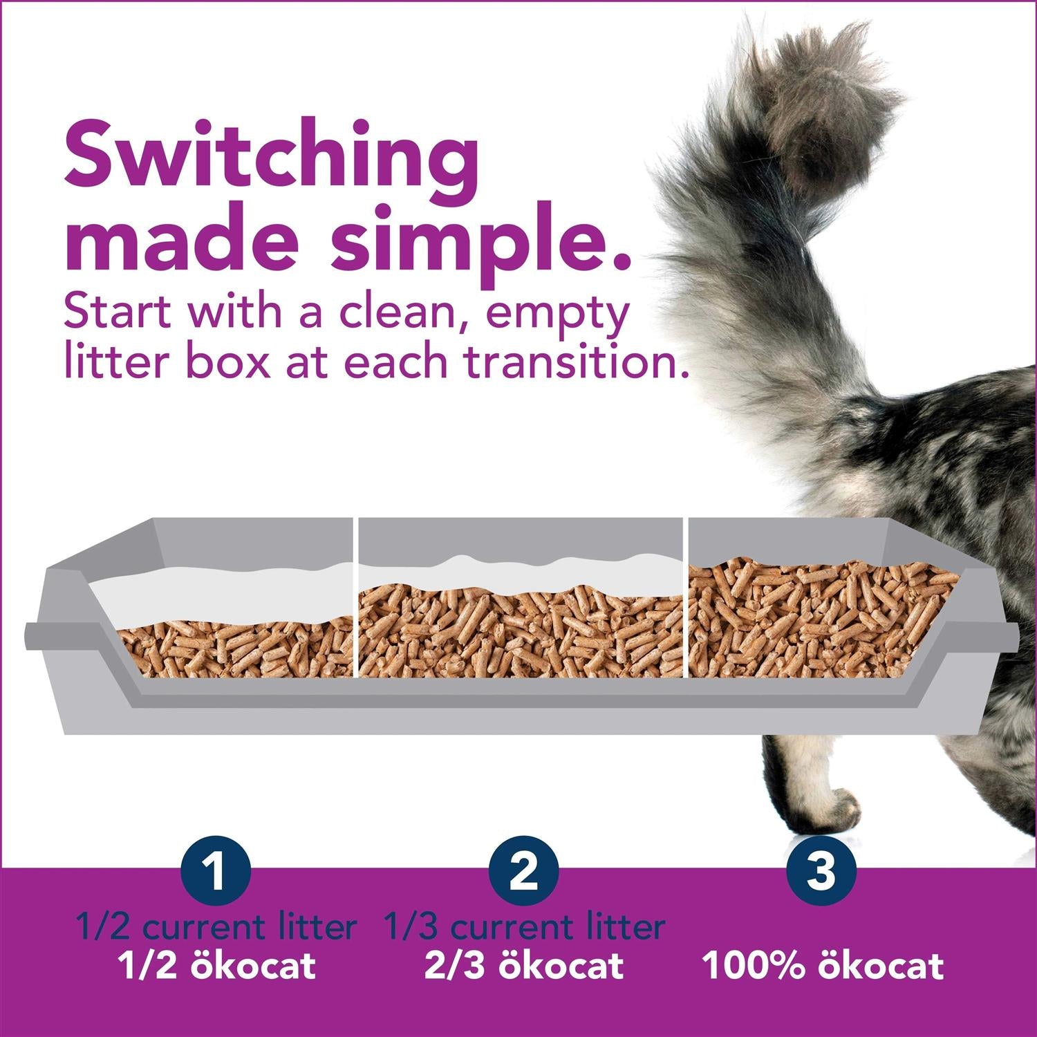 Low Tracking Clumping Wood Cat Litter I694970