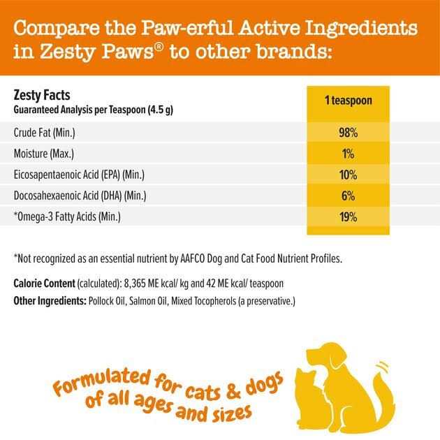 Wild Alaskan Fish Oil for Dogs & Cats Pollock & Salmon Blend X51148
