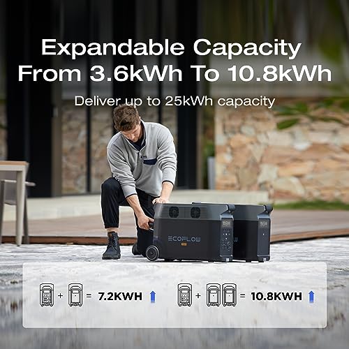 Extra Battery 3600Wh for Home Backup, Camping, RV M8601