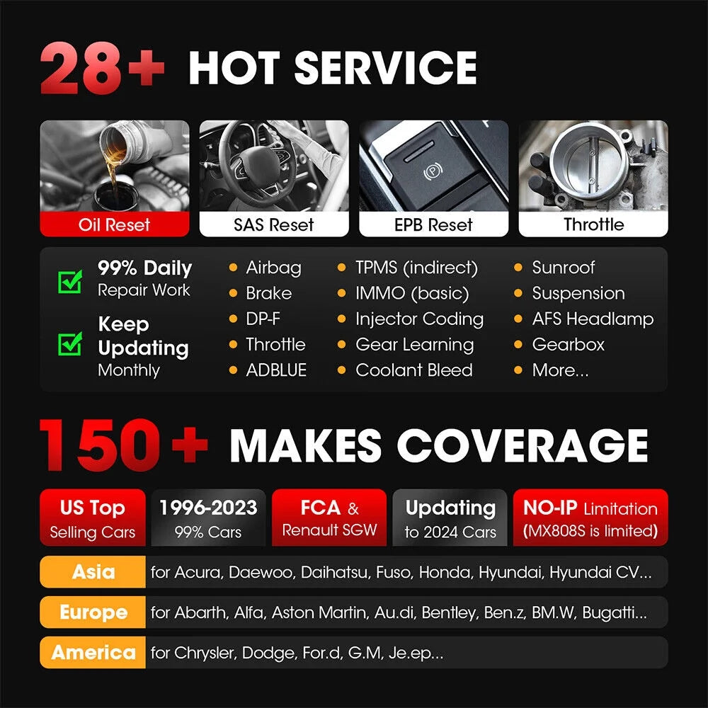 Bidirectional Car Diagnostic Scanner H18523