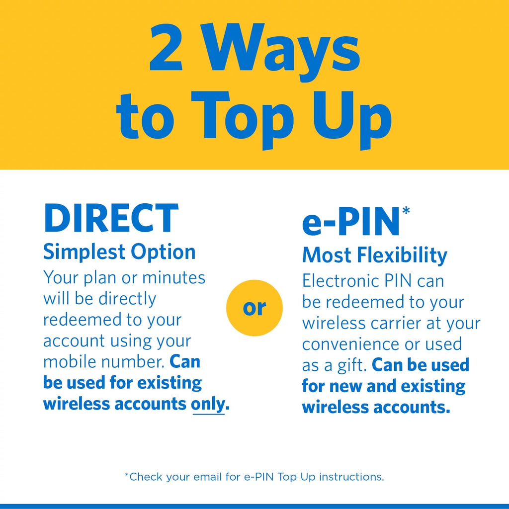 Silver Unlimited Talk Text & Data 1-Year Prepaid Plan with 10GB Hotspot F4407