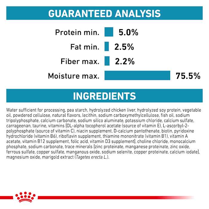Hydrolyzed Protein Canned Dog Food X511