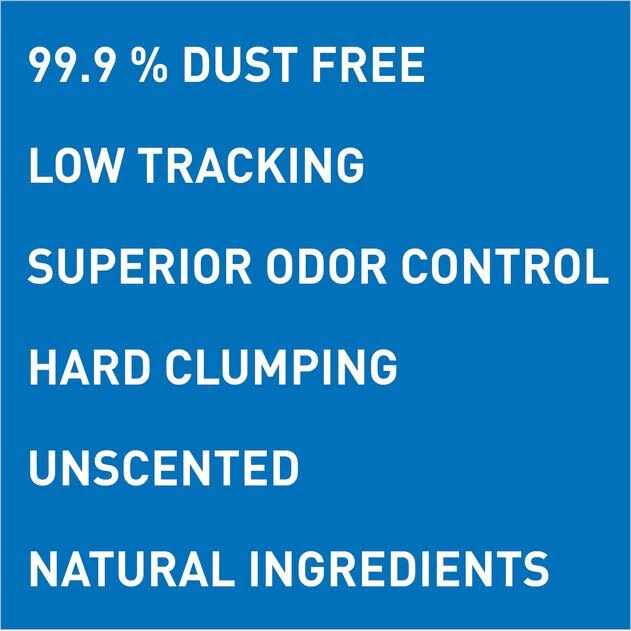 Ultra Cat Litter R344