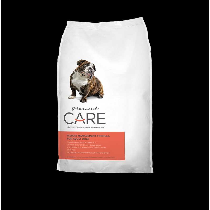 Adult Dry Dog Food Weight Management Formula R472