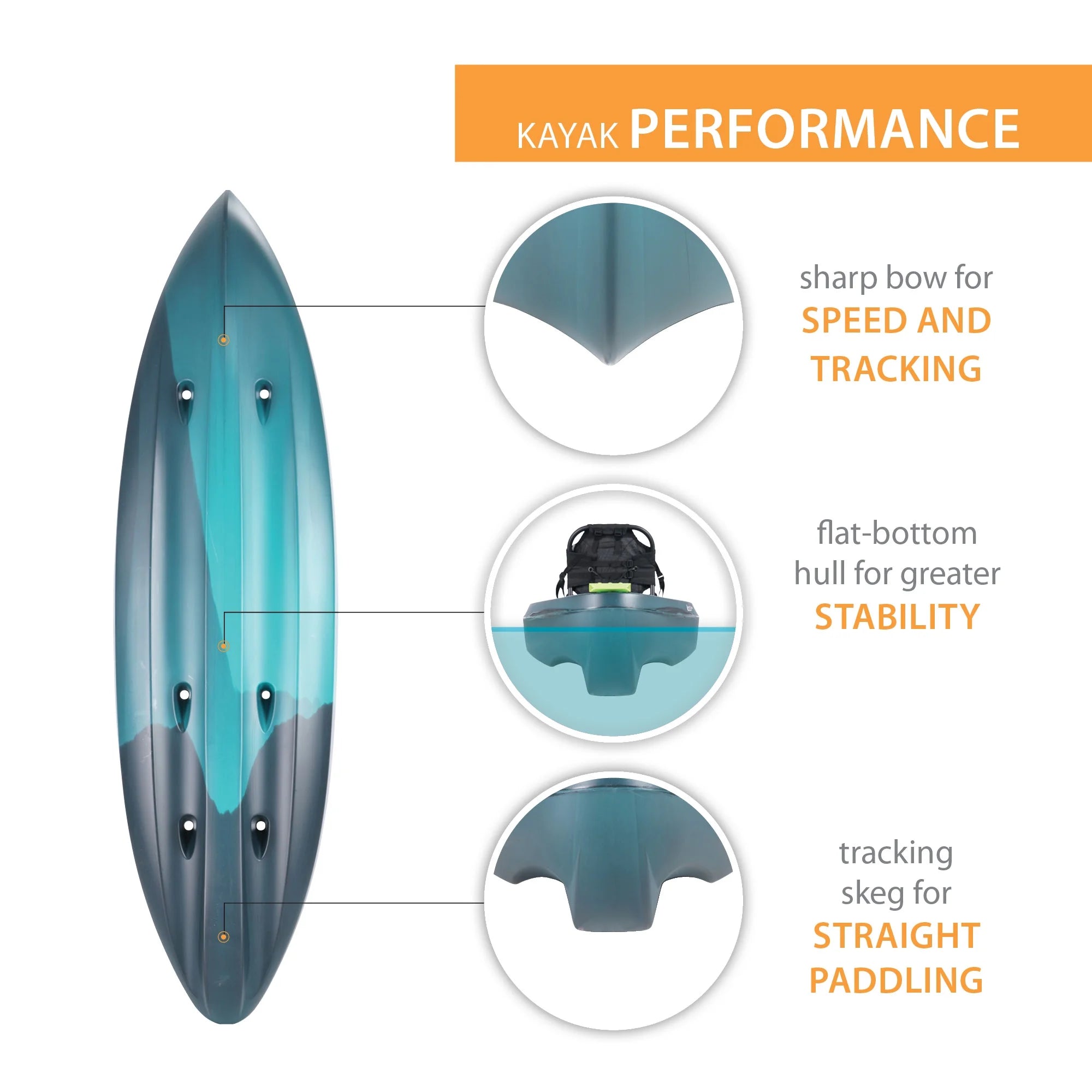 Sit-on-Top Kayak 10 ft J278