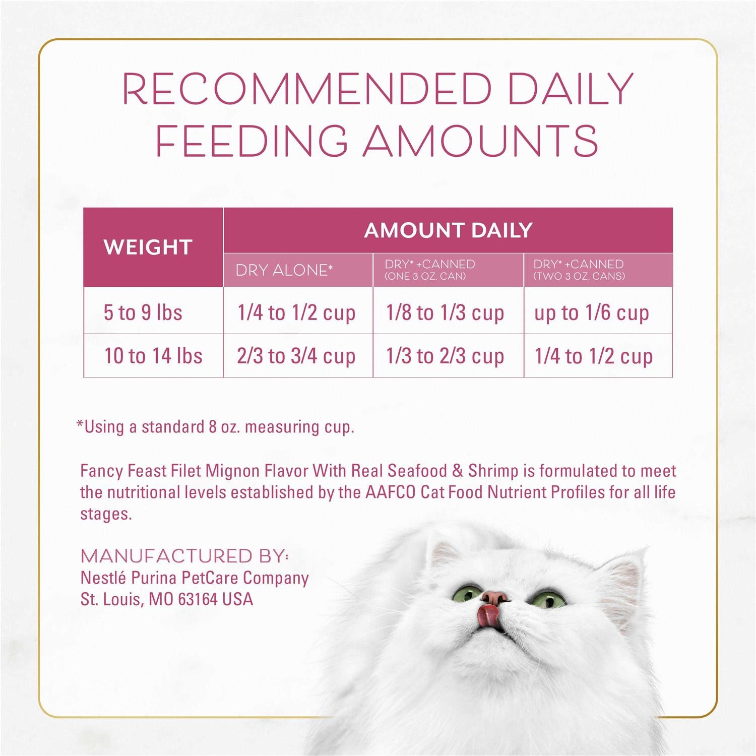 Dry Cat Food Filet Mignon Flavor with Seafood & Shrimp L4573