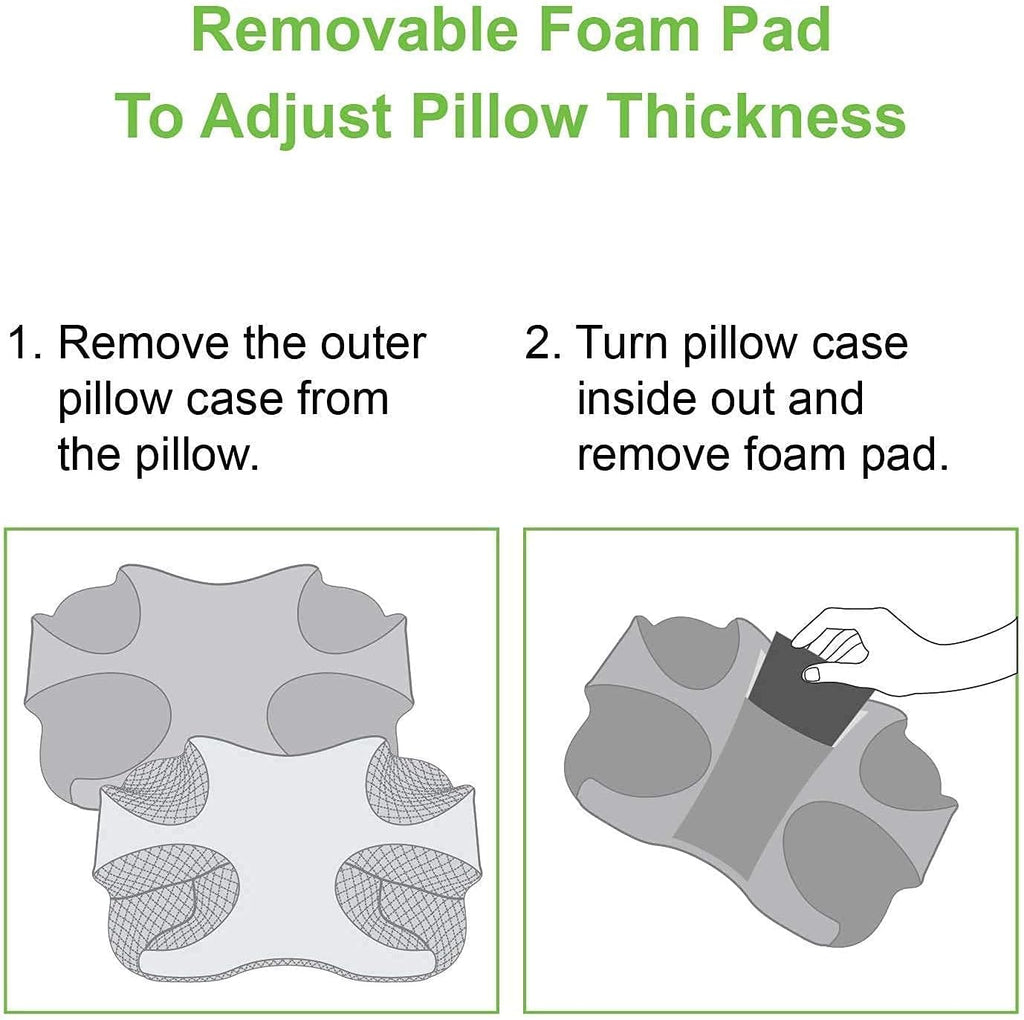 CPAP Pillow Bundle with Cooling Fabric Case for Side Sleepers Z760