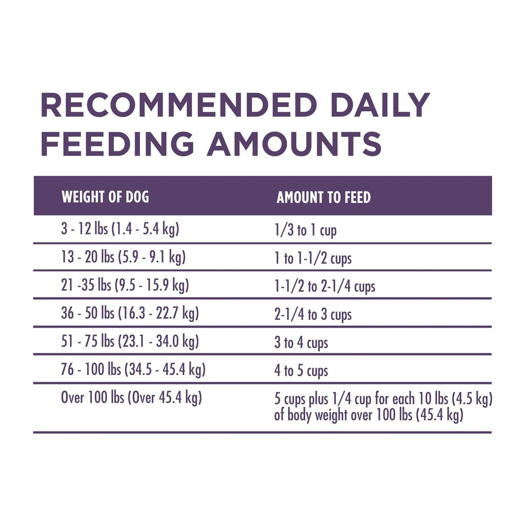 Adult Dry Dog Food for Senior Dogs H630
