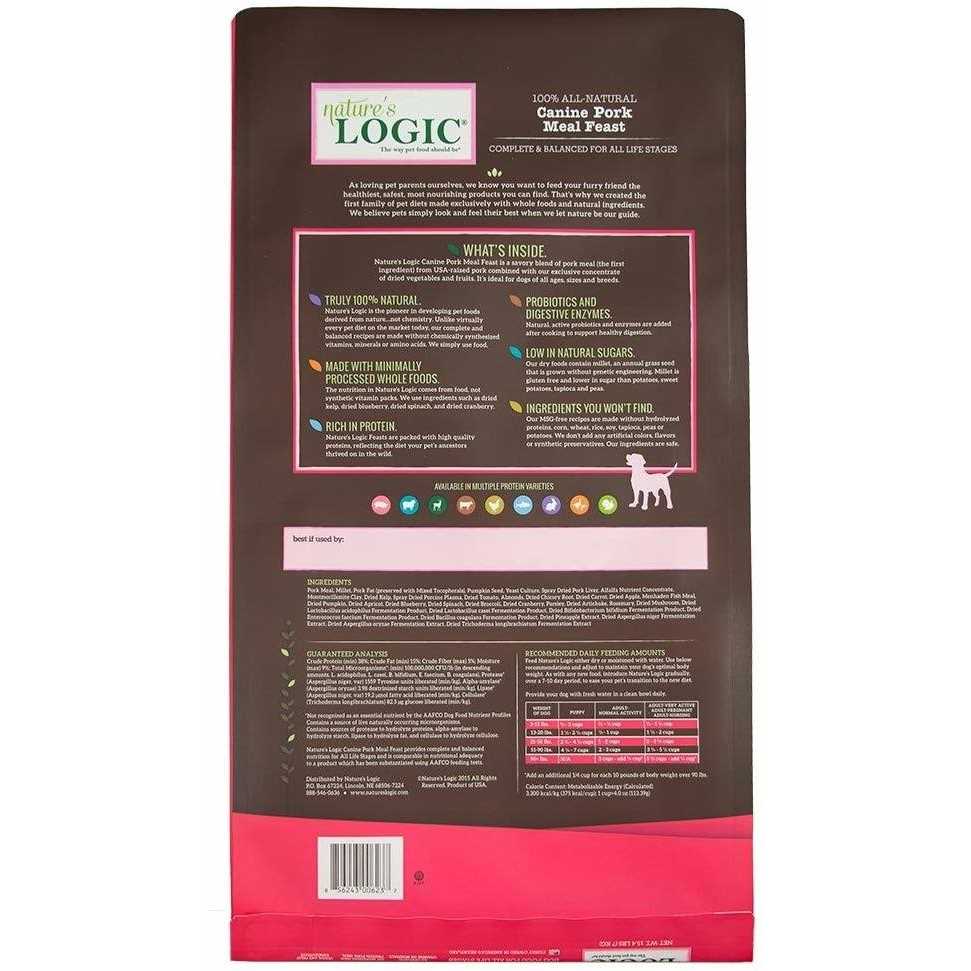Pork Meal Feast Dry Dog Food E810